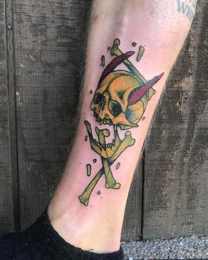 what skull tattoo means