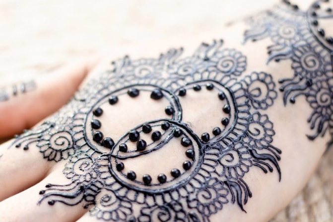 Step by step instructions for mehendi
