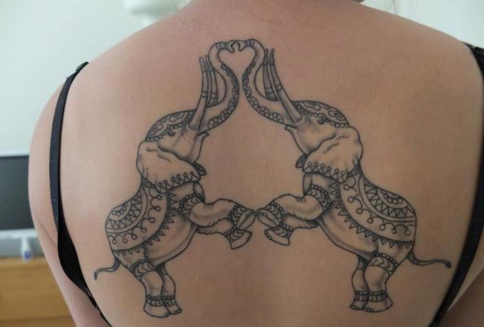 Elephant tattoo meaning