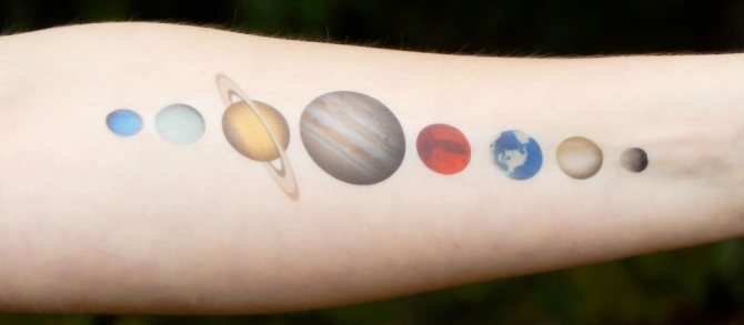 tattoo planets