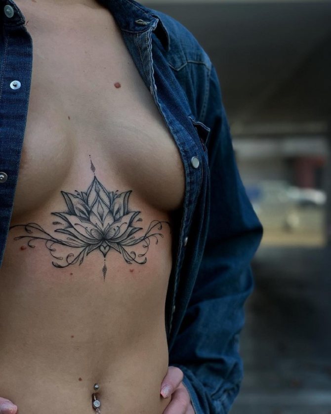 Under Breast Tattoo for Girls