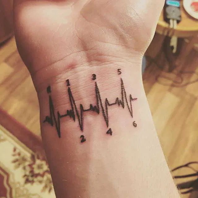 Tattoo Pulse on the wrist, neck, hand. Sketch, meaning, photo