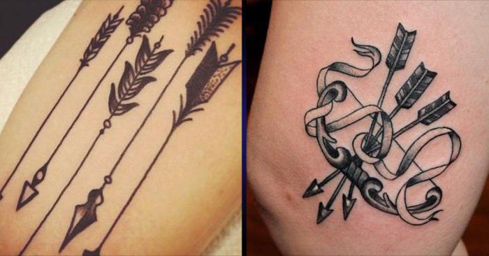 Tattoo arrow on hand meaning