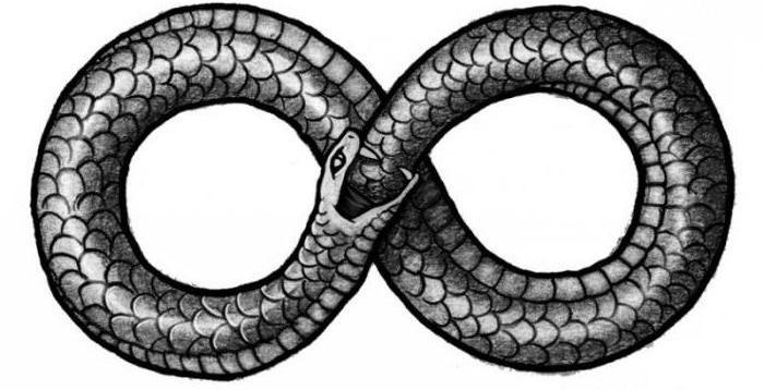 snake symbol