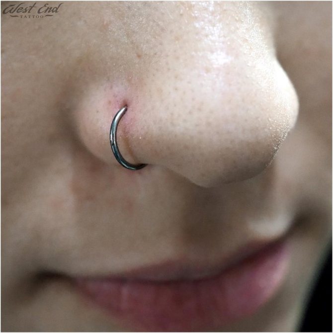 Meaning of the piercing