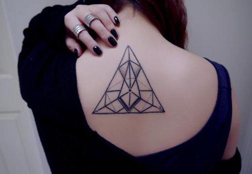 meaning of tattoo geometry