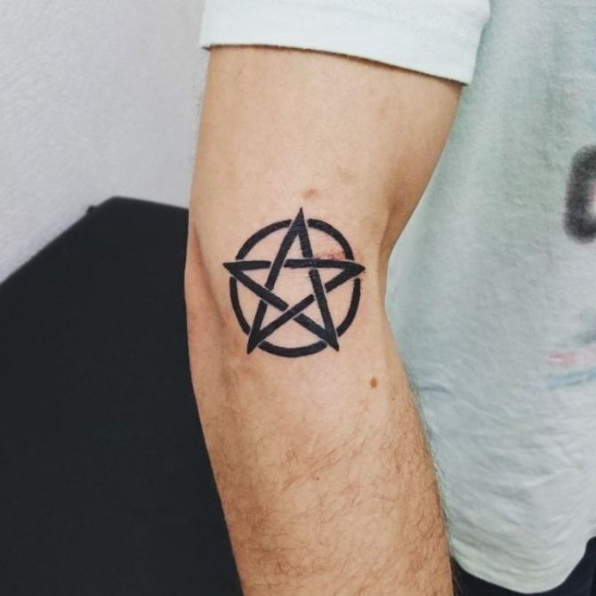 Star Tattoo Meaning